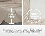 100% Vintage Washed Microfibre Fitted Sheet Set – Ultra Soft & Lightweight All-Season Fitted Sheet with 2 Pillowcases (Linen, King Size)